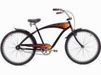 the kind of bike thomas wanted me to buy